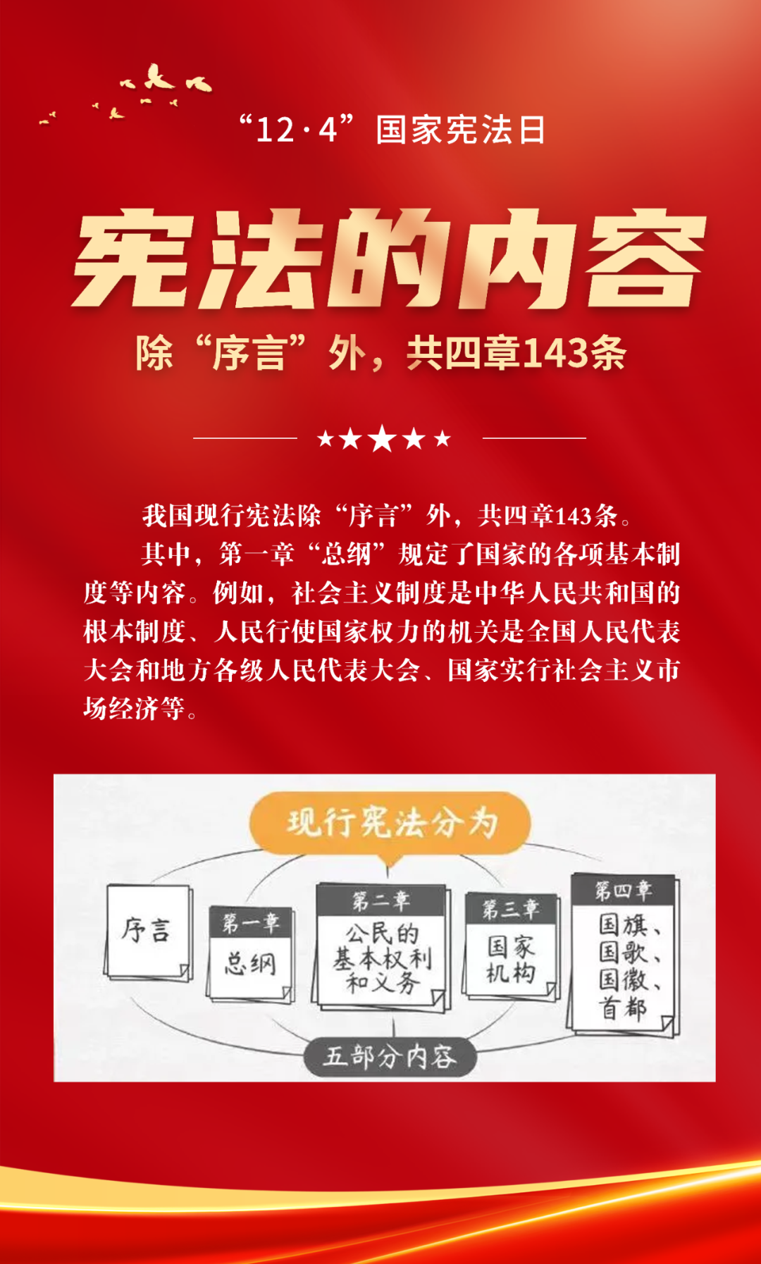 【宪法宣传周】让我们一起学习宪法知识-森霸传感科技